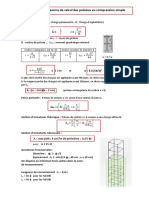 Organigramme-Compression Simple