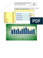 Consumo eléctrico mensual y funciones en hoja de cálculo