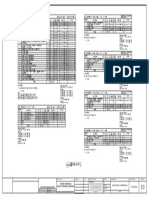 Load Schedule Tracing