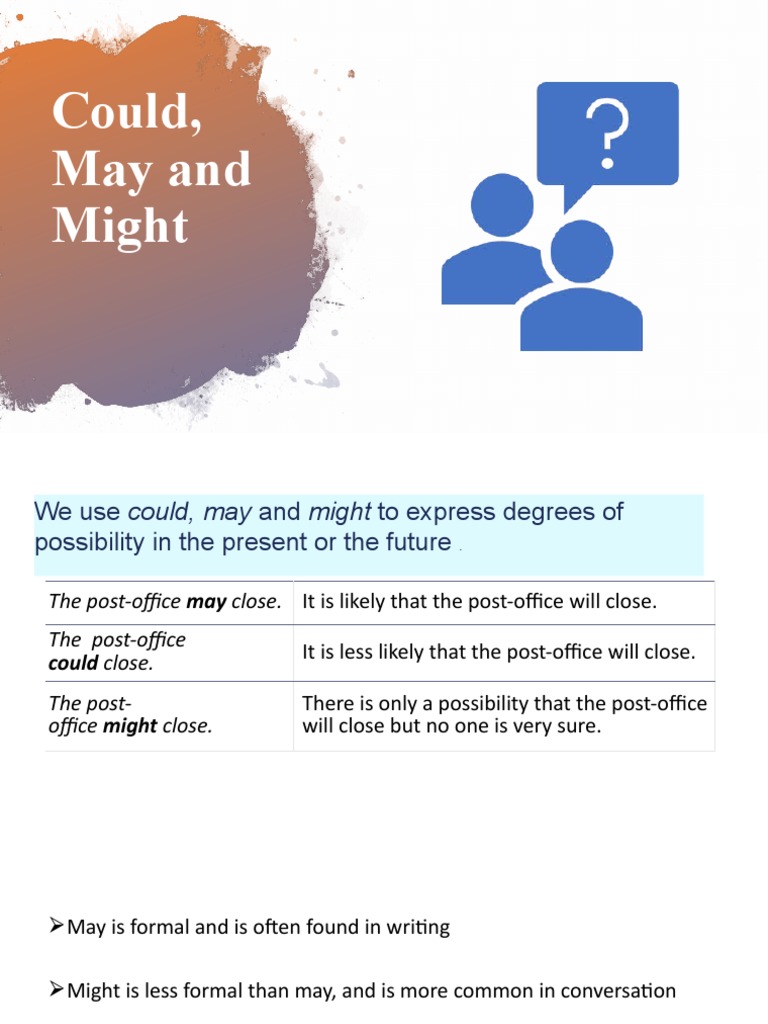May Might Could Pdf