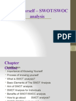 Unit 1 Swot Analysis