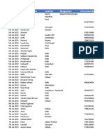 FMSQUERIESJAN22&23 RD 2023