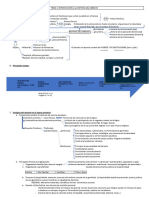 Diagrama Tema 1