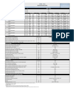 U160 - 10 A technical information sheet