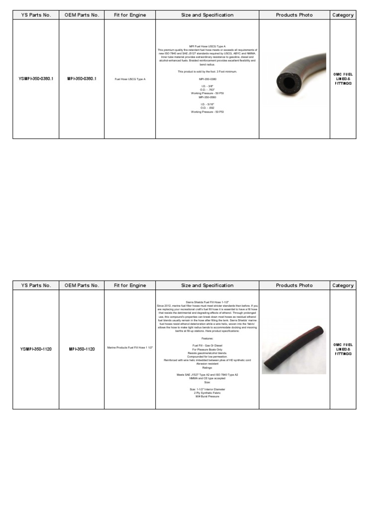 Omc Fuel Lines & Fittings PDF Hose Gasoline