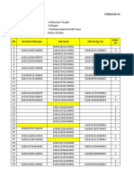 Data Balita Rantau Pandan 2022 (Autorecovered)