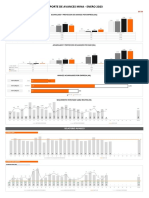 Reporte de Avances