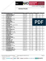 2021 UCI XCC WC #5 Lenzerheide Men Elite Results
