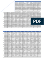 DB Jadwal Guru-Hari