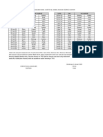 Jadwal Manasin Mobil - Jadwal Buang Sampah Kantor 2023