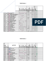 Handel, Partenope+chart