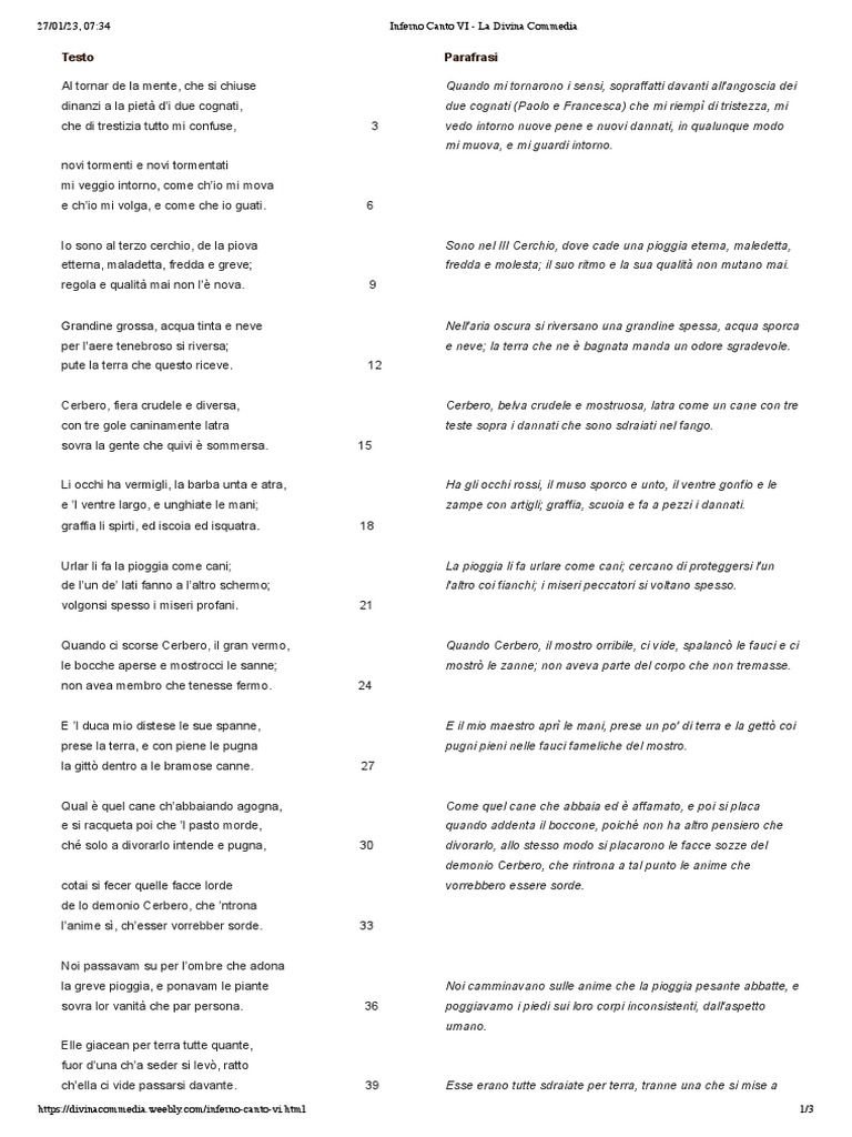 Inferno Canto VI La Divina Commedia PDF