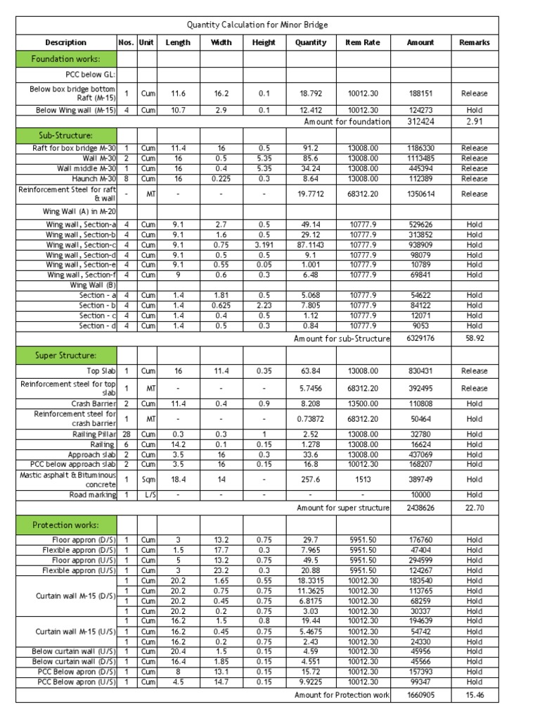 2025 03 13 MODULTABELLE WING PDF intelligence overview