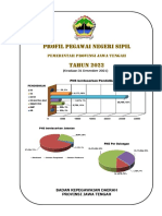 Buku Profil 2022