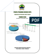 Profil PNS 2018