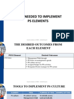 PSM Implementation Tools and Outcomes