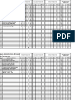 Registros Oficiales Ed. Fisica - Junio