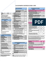 PDF Tablas Q Barton Compress