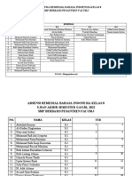 Daftar Siswa Remedial Bahasa Indoensia Kelas 8