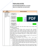 LK Pendalaman Materi KB 4 Modul10