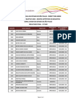 RESULTADO FINAL 1o P.S. BOLSISTAS 2023 - CORAL JOVEM DO ESTADO DE SAO PAULO