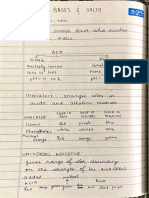 Acid Bases and Salts