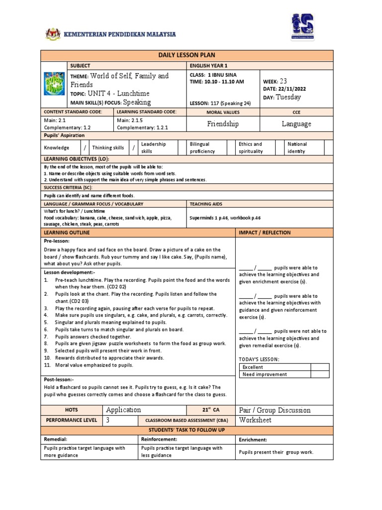 BI Y1 LP TS25 (Unit 4 LP 117-160) | PDF | Lesson Plan | Vocabulary
