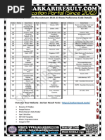 SSC MTS 2025 State and CCA Codes | PDF