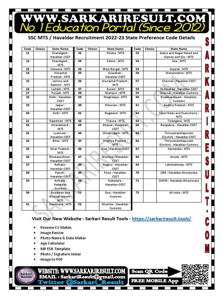 SSC MTS State Prefrence Form PDF