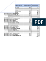 Nomina Manual