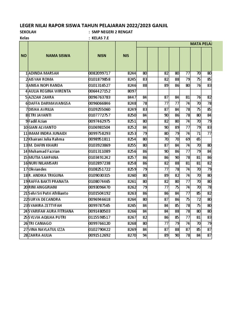 Leger - 20221 - KELAS 7.E | PDF