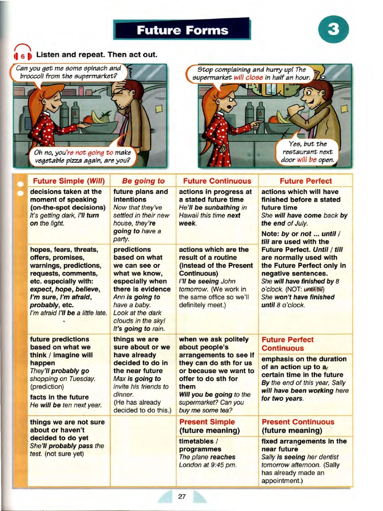 Future Perfect Tenses Pdf