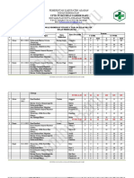 Jadwal Pemberian Vitamin A Februari 2022