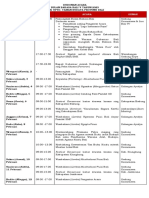 Dudonan Acara BBB V 2023.