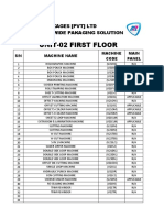 Floor List