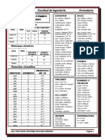 Factores de conversión