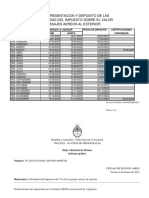 Calendario 2023 de Presentacion Y Deposito de Las Declaraciones Juradas Del Impuesto Sobre El Valor de Los Pasajes Aereos Al Exterior