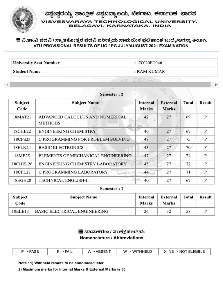 Ram Vtu Result 2nd Sem PDF