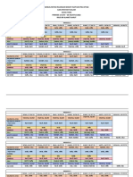 Jadwal Rotasi Ruangan Rawat Inap Dan Poli Stase Ipd