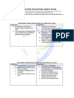 Caracterizaciones Fortale-Debilidadess)