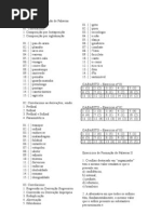 exercicios formação de palavras