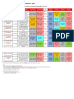 Jadwal Seminar Proposal Teknik Elektro 31122022