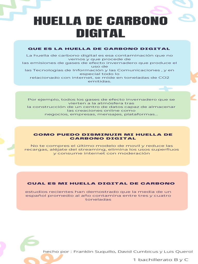 Huella de Carbono Digital | PDF