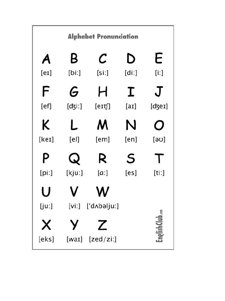 The Alphabet PDF