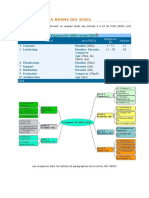 Exigences de La Norme ISO 45001 V2018-1