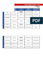 INVENTARIO FARMACIA Modificado