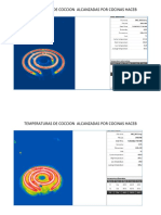 IMAGENES DE TEMPERATURAS - Cocina HACEB