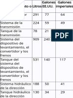 789C - Capacidad de Llenado