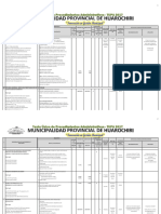 Texto Único de Procedimientos Administrativos (TUPA) - MPH-M PDF