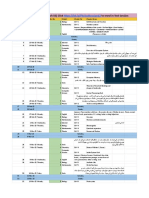 Federal Board Batch 03 Schedule